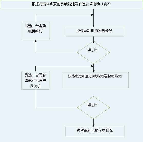 吉林圣安互动学习中心有限公司 图片