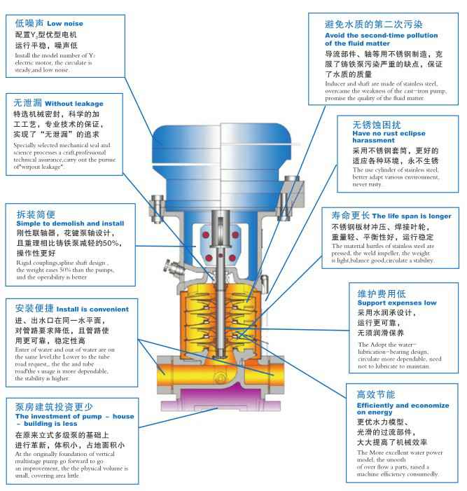 吉林圣安互动学习中心有限公司,佛山水泵厂,吉林圣安互动学习中心有限公司