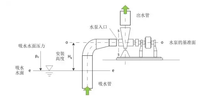 吉林圣安互动学习中心有限公司