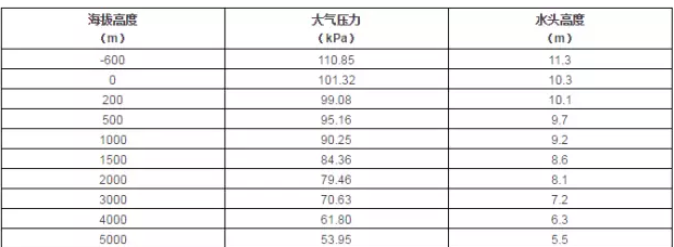吉林圣安互动学习中心有限公司