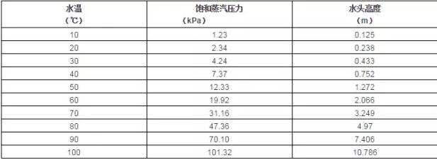 吉林圣安互动学习中心有限公司