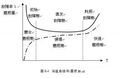 吉林圣安互动学习中心有限公司设备管理实战经验分享